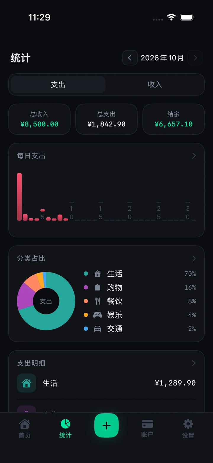 Pockly 3.0 统计页:每日支出、分类占比和明细
